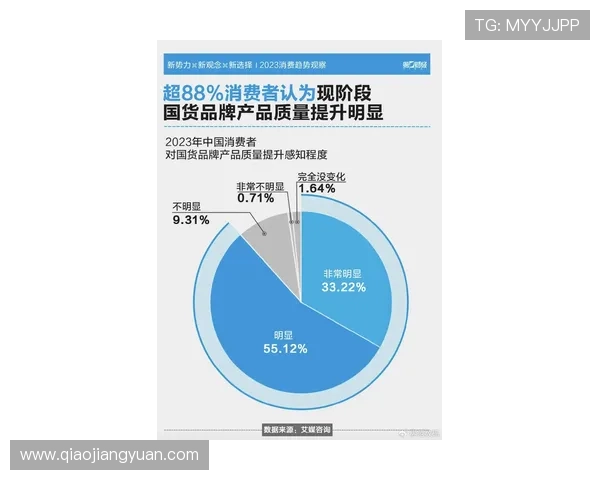 皇冠AG旗舰的市场定位与目标消费群体解析 皇冠AG旗舰的市场定位与目标消费群体解析