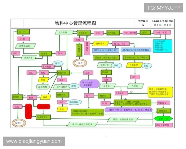 娱乐场所归公安哪个部门管理的流程与操作指南详解