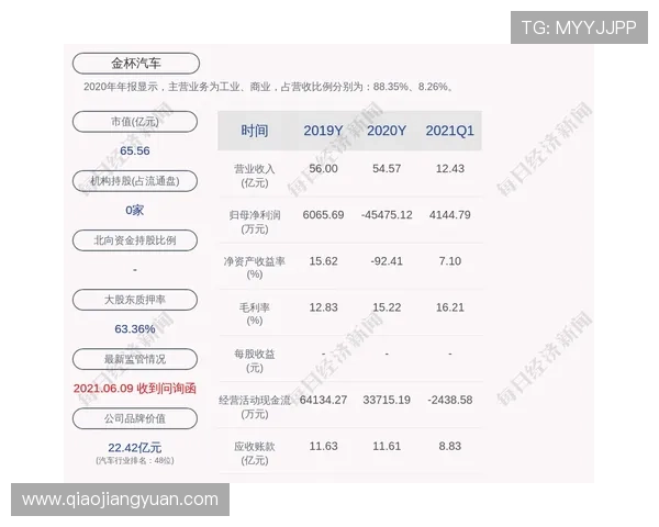 永利澳门有限公司地址变更通知及最新办公地点公告 永利澳门有限公司地址变更通知及最新办公地点公告