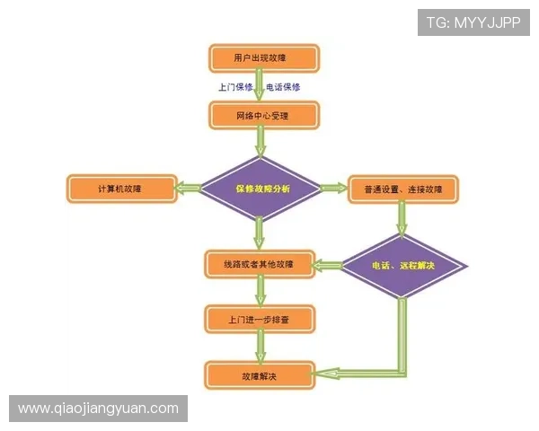 hkjc平台网页版常见问题及解决方案全面汇总帮助用户快速排查
