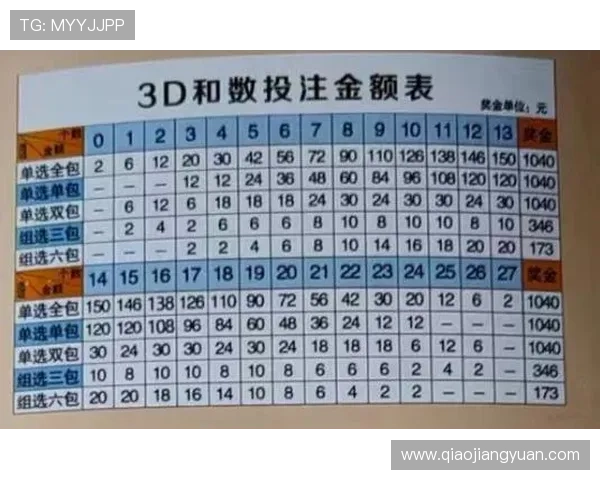 乐透游戏角子机玩法详解让你轻松掌握中奖技巧提升中奖率的方法推荐