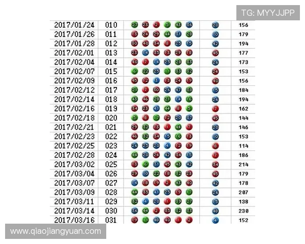 如何利用六合彩国际站数据分析提升中奖概率实用技巧分享