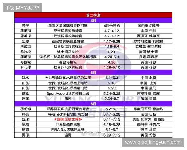 2026年世界杯赛程北京时间公布，赛事时间及重要比赛日一览