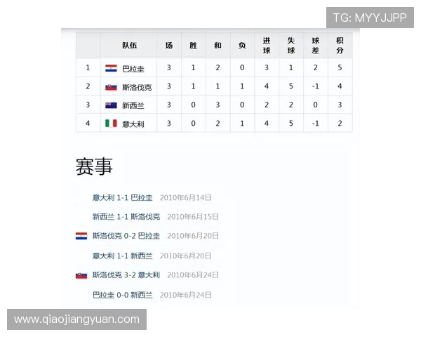 2026年世界杯土耳其对阵巴拉圭比赛的赛前热点话题与专家预测