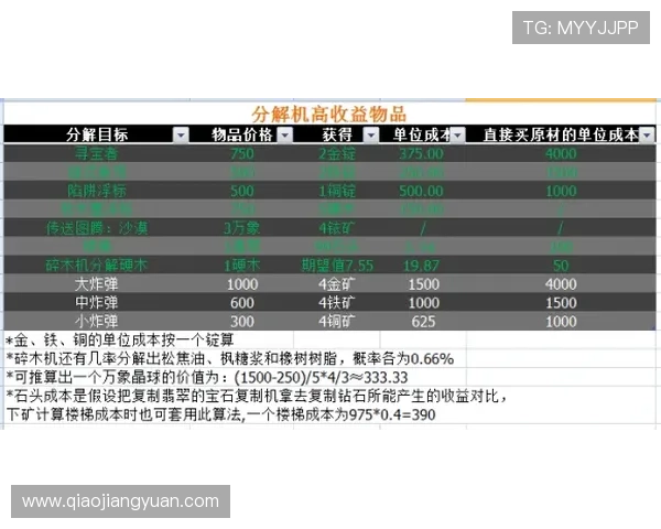 美高梅体育如何利用专业分析提升您的投注胜率与盈利